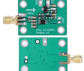 Directional Coupler